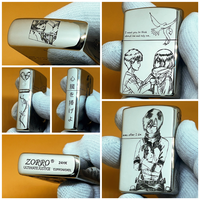 Zorro Cupronickel